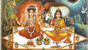 Details and Information about goddess Anagha Devi, Dattatreya devotional story